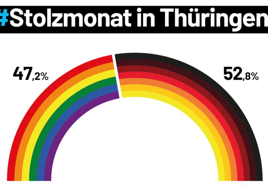 20. Juli 2023: Heilbronner Donnerstagsgespräche